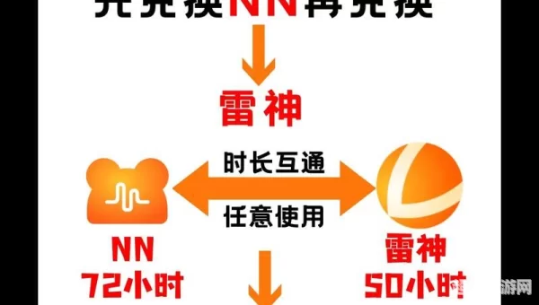 至玩加速器