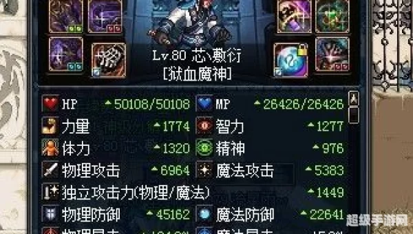 dnf迷你艾力斯属性