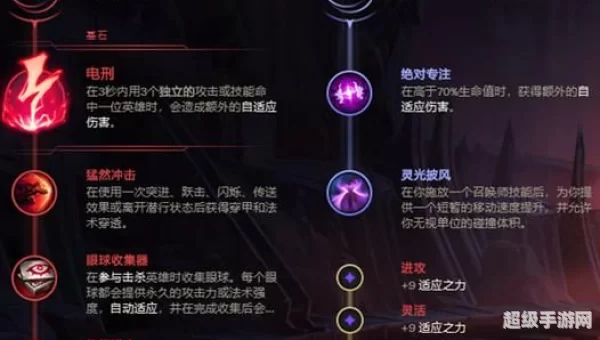 寡妇打野天赋